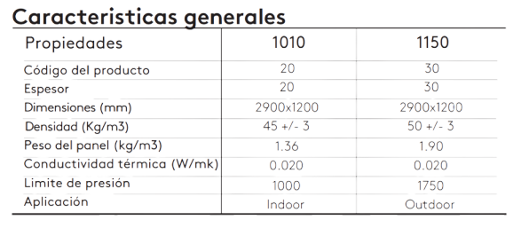 DUCTO-PIPAL exiplast bold maxtech arkos Termoacústicas. Panel Tejas. Kingspan. Cubiertas. Fachadas. Aislamiento Térmico. Estructura Metálica. Mantenimiento de cubiertas. Arkos. Policarbonato. Impermeabilizaciones. Canalespoliuretano