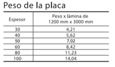 KINGCORE exiplast bold maxtech arkos Termoacústicas. Panel Tejas. Kingspan. Cubiertas. Fachadas. Aislamiento Térmico. Estructura Metálica. Mantenimiento de cubiertas. Arkos. Policarbonato. Impermeabilizaciones. Canalespoliuretano