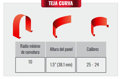 KINGROOF---ECO exiplast bold maxtech arkos Termoacústicas. Panel Tejas. Kingspan. Cubiertas. Fachadas. Aislamiento Térmico. Estructura Metálica. Mantenimiento de cubiertas. Arkos. Policarbonato. Impermeabilizaciones. Canalespoliuretano