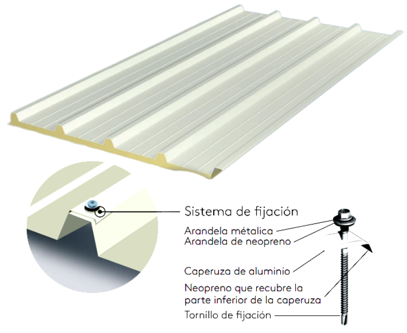 KINGROOF exiplast bold maxtech arkos Termoacústicas. Panel Tejas. Kingspan. Cubiertas. Fachadas. Aislamiento Térmico. Estructura Metálica. Mantenimiento de cubiertas. Arkos. Policarbonato. Impermeabilizaciones. Canalespoliuretano